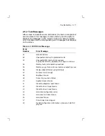 Preview for 32 page of Digital Equipment DECstation 212LP Service Manual