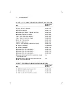 Preview for 45 page of Digital Equipment DECstation 212LP Service Manual