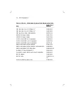 Preview for 47 page of Digital Equipment DECstation 212LP Service Manual