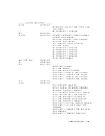 Preview for 75 page of Digital Equipment DECstation 5000/100 Series Maintenance Manual