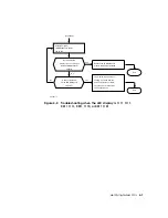 Preview for 85 page of Digital Equipment DECstation 5000/100 Series Maintenance Manual