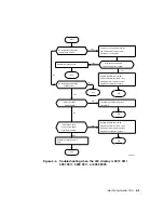 Preview for 87 page of Digital Equipment DECstation 5000/100 Series Maintenance Manual