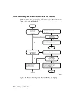 Preview for 90 page of Digital Equipment DECstation 5000/100 Series Maintenance Manual