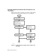 Preview for 100 page of Digital Equipment DECstation 5000/100 Series Maintenance Manual