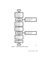 Preview for 103 page of Digital Equipment DECstation 5000/100 Series Maintenance Manual