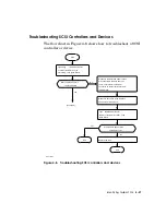 Preview for 105 page of Digital Equipment DECstation 5000/100 Series Maintenance Manual