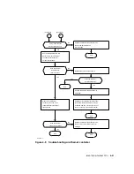 Preview for 109 page of Digital Equipment DECstation 5000/100 Series Maintenance Manual