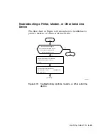 Preview for 111 page of Digital Equipment DECstation 5000/100 Series Maintenance Manual