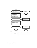 Preview for 112 page of Digital Equipment DECstation 5000/100 Series Maintenance Manual