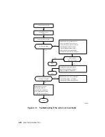 Preview for 118 page of Digital Equipment DECstation 5000/100 Series Maintenance Manual