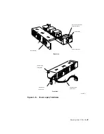 Preview for 155 page of Digital Equipment DECstation 5000/100 Series Maintenance Manual