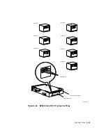 Preview for 197 page of Digital Equipment DECstation 5000/100 Series Maintenance Manual