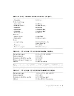 Preview for 221 page of Digital Equipment DECstation 5000/100 Series Maintenance Manual