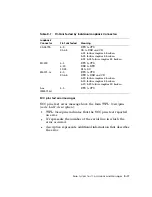 Preview for 309 page of Digital Equipment DECstation 5000/100 Series Maintenance Manual