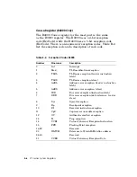 Preview for 362 page of Digital Equipment DECstation 5000/100 Series Maintenance Manual