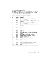 Preview for 373 page of Digital Equipment DECstation 5000/100 Series Maintenance Manual