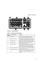 Preview for 33 page of Digital Equipment Digital AlphaStation 400 Series User Information