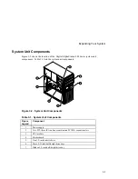 Preview for 41 page of Digital Equipment Digital AlphaStation 400 Series User Information