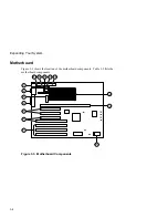 Preview for 42 page of Digital Equipment Digital AlphaStation 400 Series User Information