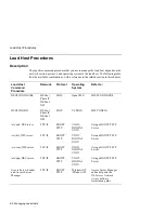 Preview for 66 page of Digital Equipment Digital NetRider Owner'S Manual