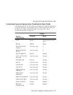 Preview for 213 page of Digital Equipment Digital NetRider Owner'S Manual