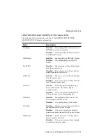 Preview for 243 page of Digital Equipment Digital NetRider Owner'S Manual