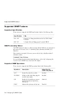 Preview for 314 page of Digital Equipment Digital NetRider Owner'S Manual