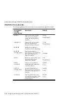 Preview for 372 page of Digital Equipment Digital NetRider Owner'S Manual