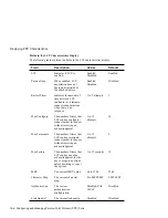 Preview for 380 page of Digital Equipment Digital NetRider Owner'S Manual