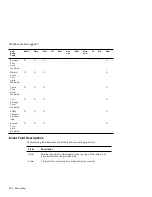 Preview for 490 page of Digital Equipment Digital NetRider Owner'S Manual