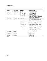 Preview for 61 page of Digital Equipment DIGITAL Server 7100 1200 Service Maintenance Manual