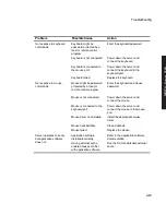 Preview for 68 page of Digital Equipment DIGITAL Server 7100 1200 Service Maintenance Manual