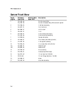 Preview for 79 page of Digital Equipment DIGITAL Server 7100 1200 Service Maintenance Manual