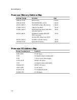 Preview for 156 page of Digital Equipment DIGITAL Server 7100 1200 Service Maintenance Manual