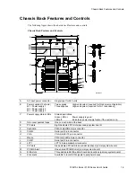 Preview for 11 page of Digital Equipment DIGITAL Server 9100 Series User Manual