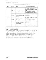 Preview for 54 page of Digital Equipment DLE28-MA User Manual