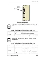 Preview for 55 page of Digital Equipment DLE28-MA User Manual