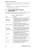 Preview for 60 page of Digital Equipment DLE28-MA User Manual