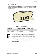 Preview for 185 page of Digital Equipment DLE28-MA User Manual