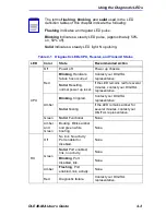 Предварительный просмотр 57 страницы Digital Equipment DLE49-MA User Manual