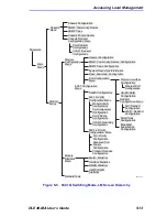 Предварительный просмотр 77 страницы Digital Equipment DLE49-MA User Manual