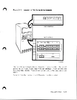 Предварительный просмотр 51 страницы Digital Equipment EK-033AB-OM-002 Operation