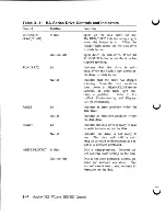 Предварительный просмотр 52 страницы Digital Equipment EK-033AB-OM-002 Operation