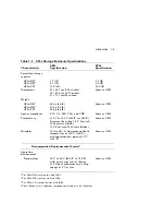 Preview for 19 page of Digital Equipment EK-SFXXS-SG-003 Service Manual