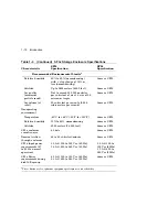 Preview for 20 page of Digital Equipment EK-SFXXS-SG-003 Service Manual