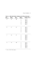 Preview for 27 page of Digital Equipment EK-SFXXS-SG-003 Service Manual