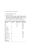 Preview for 64 page of Digital Equipment EK-SFXXS-SG-003 Service Manual