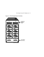 Preview for 69 page of Digital Equipment EK-SFXXS-SG-003 Service Manual