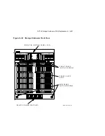 Preview for 175 page of Digital Equipment EK-SFXXS-SG-003 Service Manual