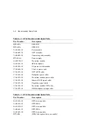 Preview for 178 page of Digital Equipment EK-SFXXS-SG-003 Service Manual